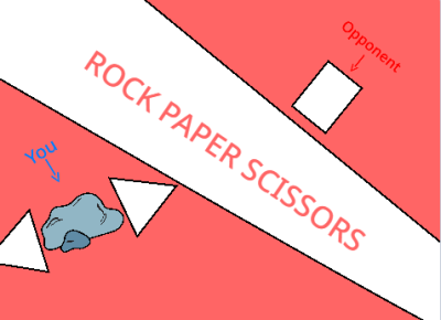 Rock Paper Scissors